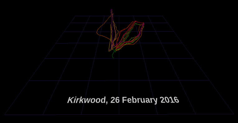 [screenshot of Kirkwood GPS trace, 26 Feb 2016]