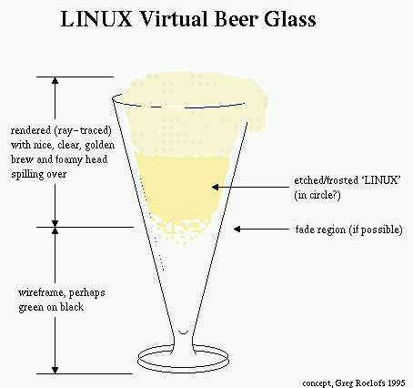 [Linux Virtual Beer cartoon]